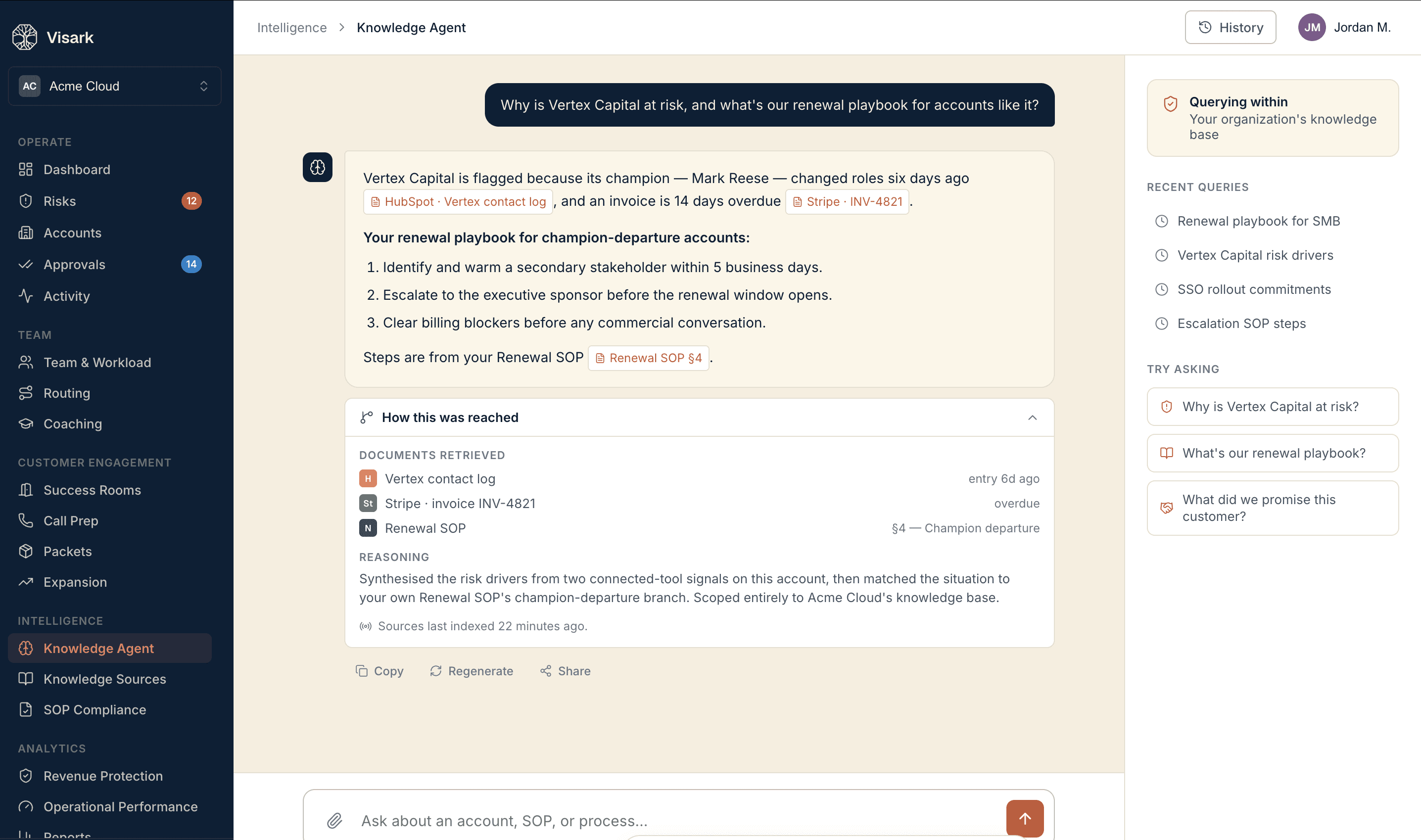 Visark Intelligence — cited knowledge answer from your own SOPs